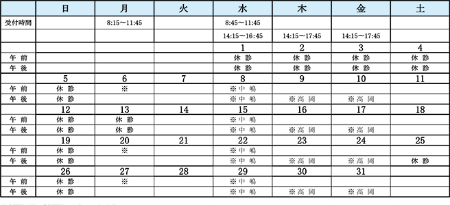 今月の整形外科、受付時間、担当医表