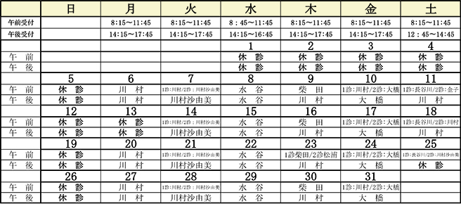 今月の内科担当医表